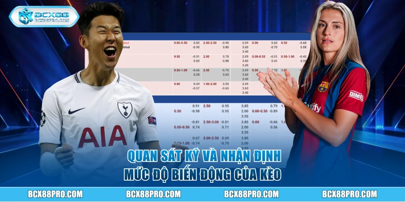 Quan sát kỹ và nhận định mức độ biến động của kèo